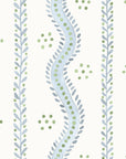 Wallpaper Andrew Stripe by Danika Herrick