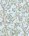 Wallpaper Elsie's Garden by Danika Herrick