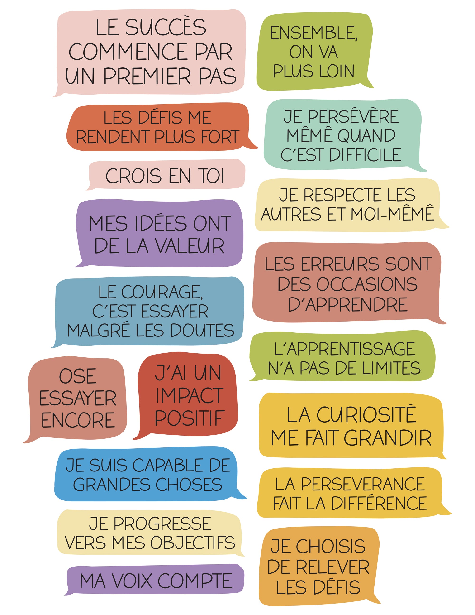 Autocollants muraux Affirmations Positives