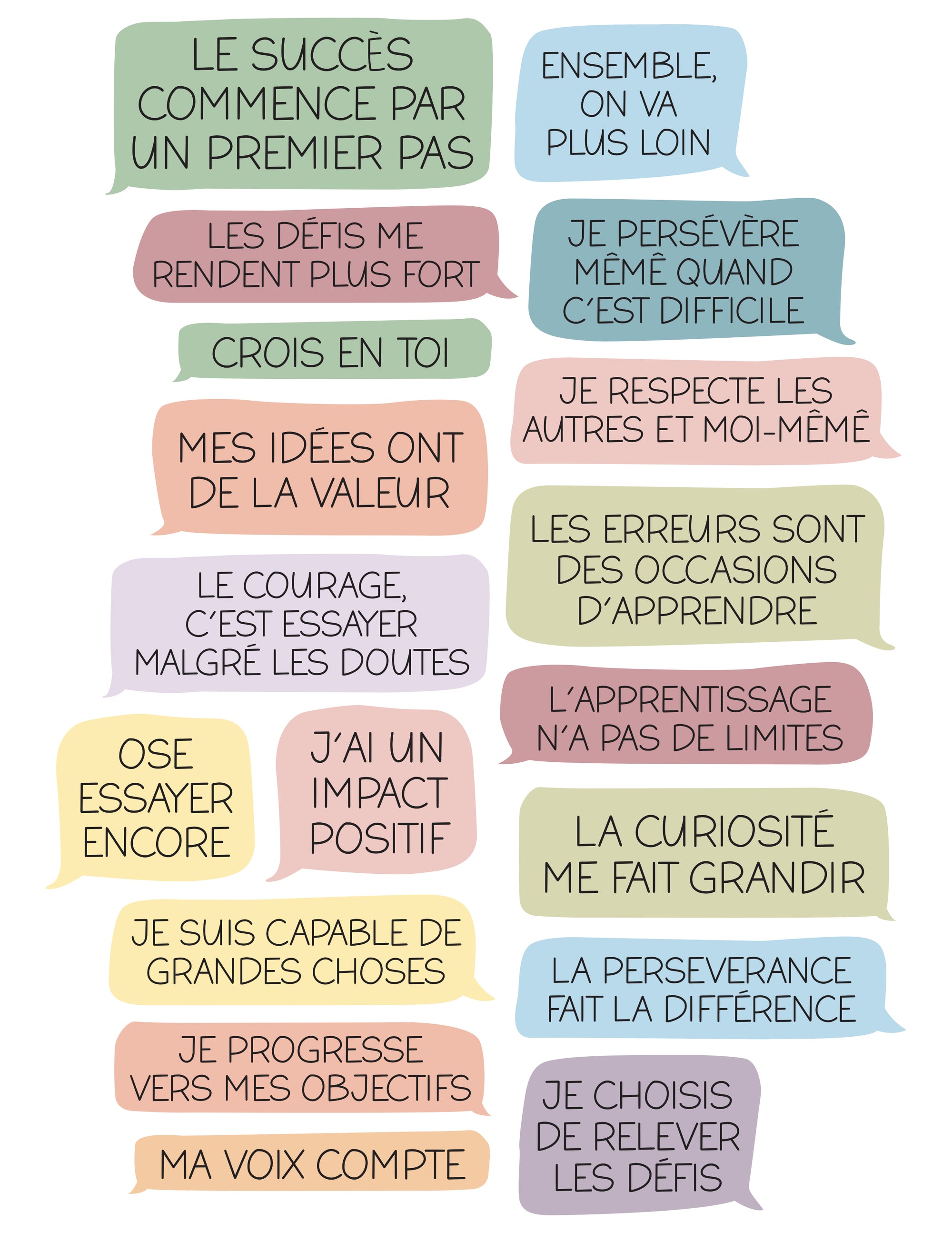 Autocollants muraux Affirmations Positives