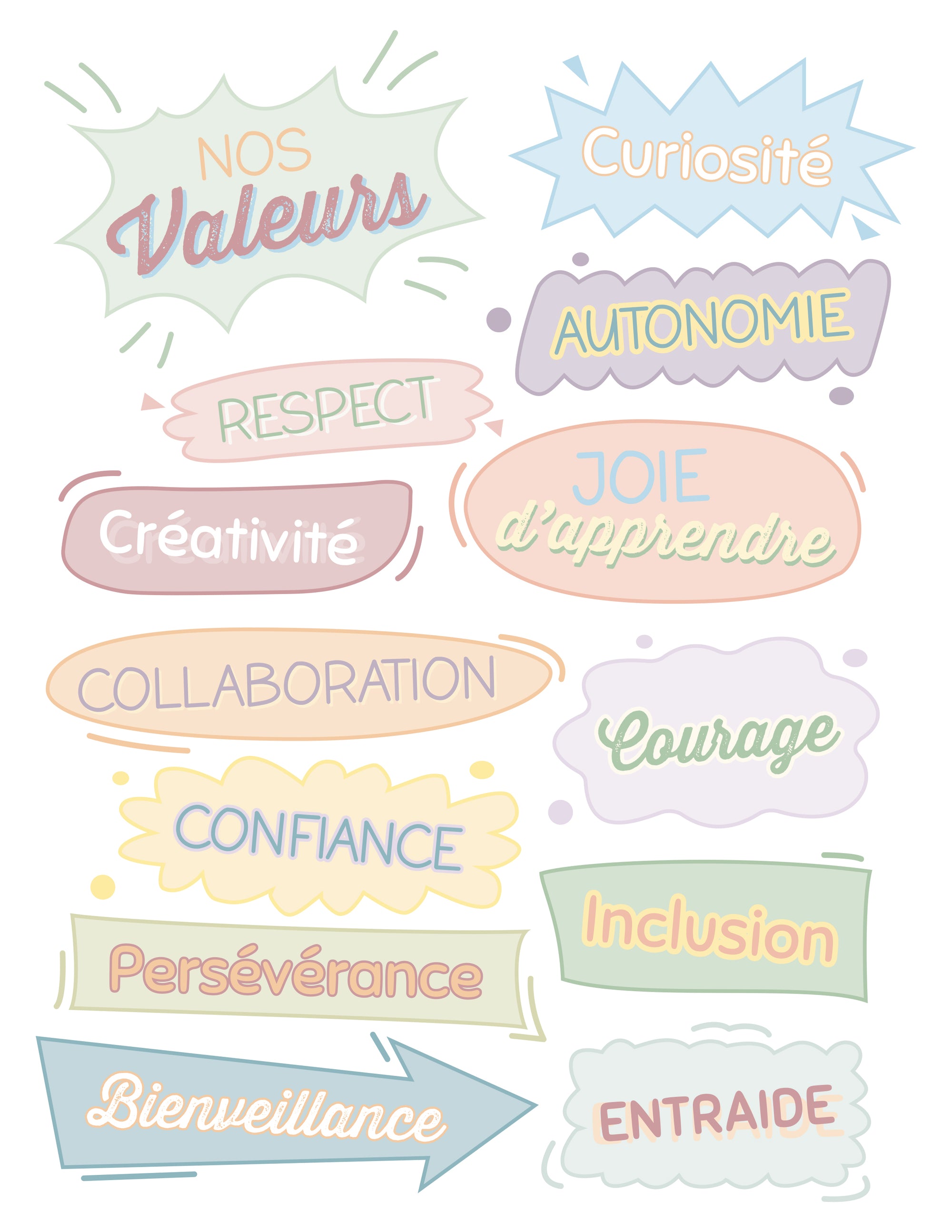 Autocollants muraux Les Valeurs
