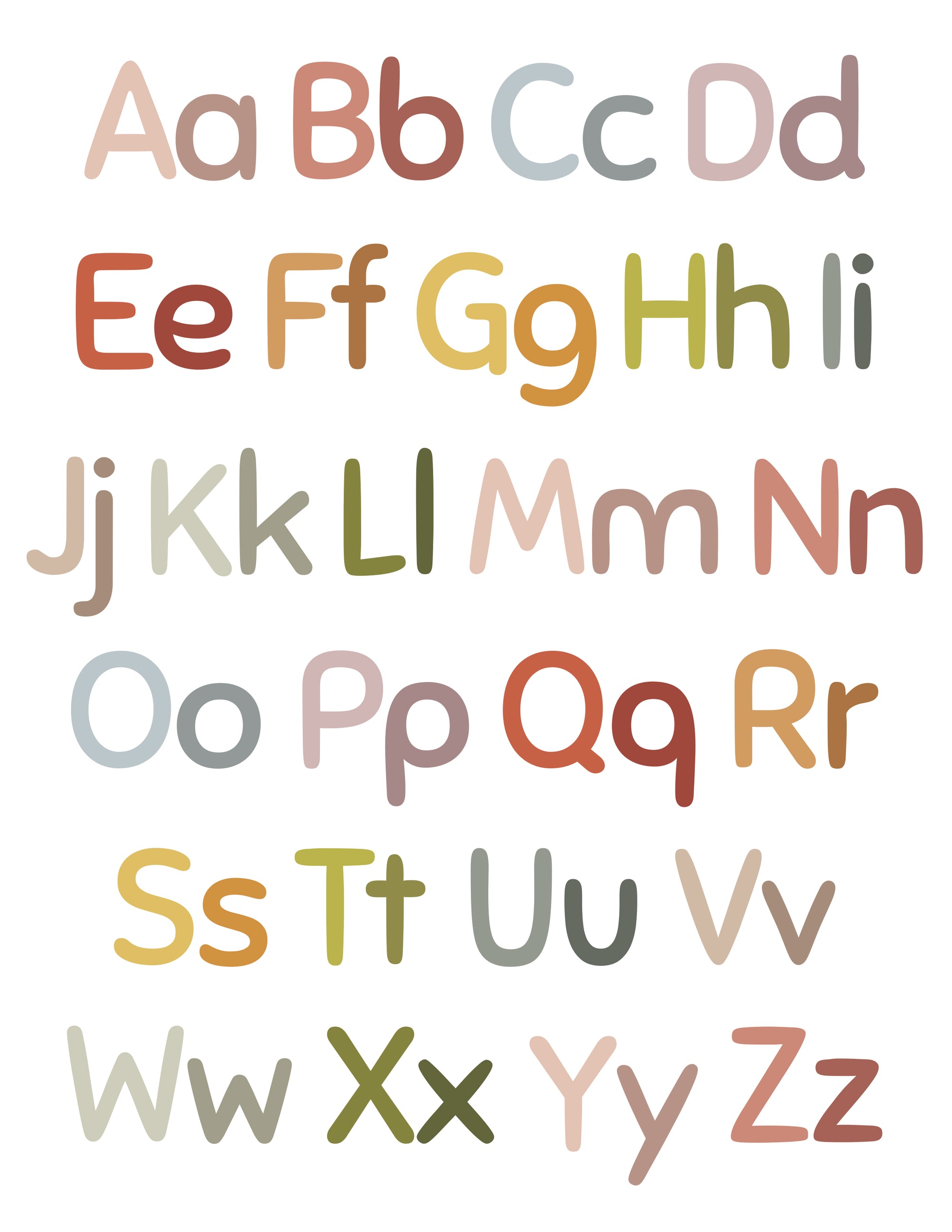 Autocollants muraux L'Alphabet