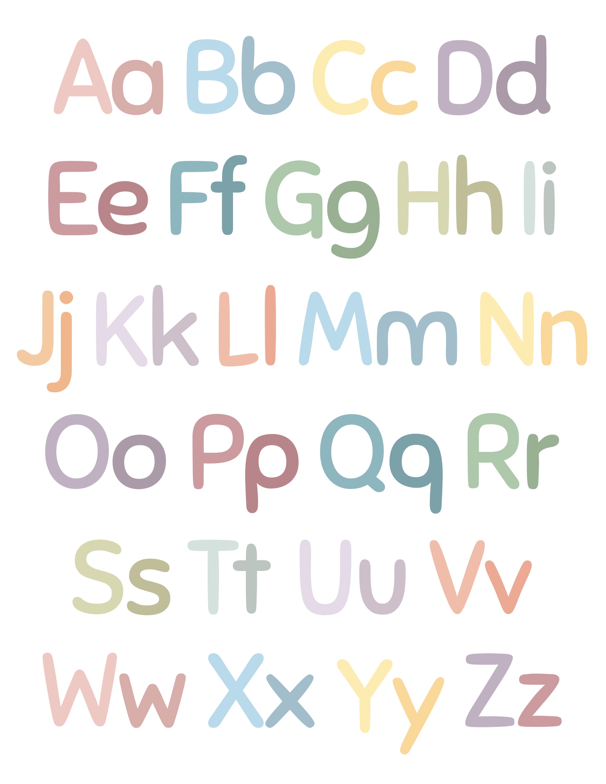 Autocollants muraux L'Alphabet