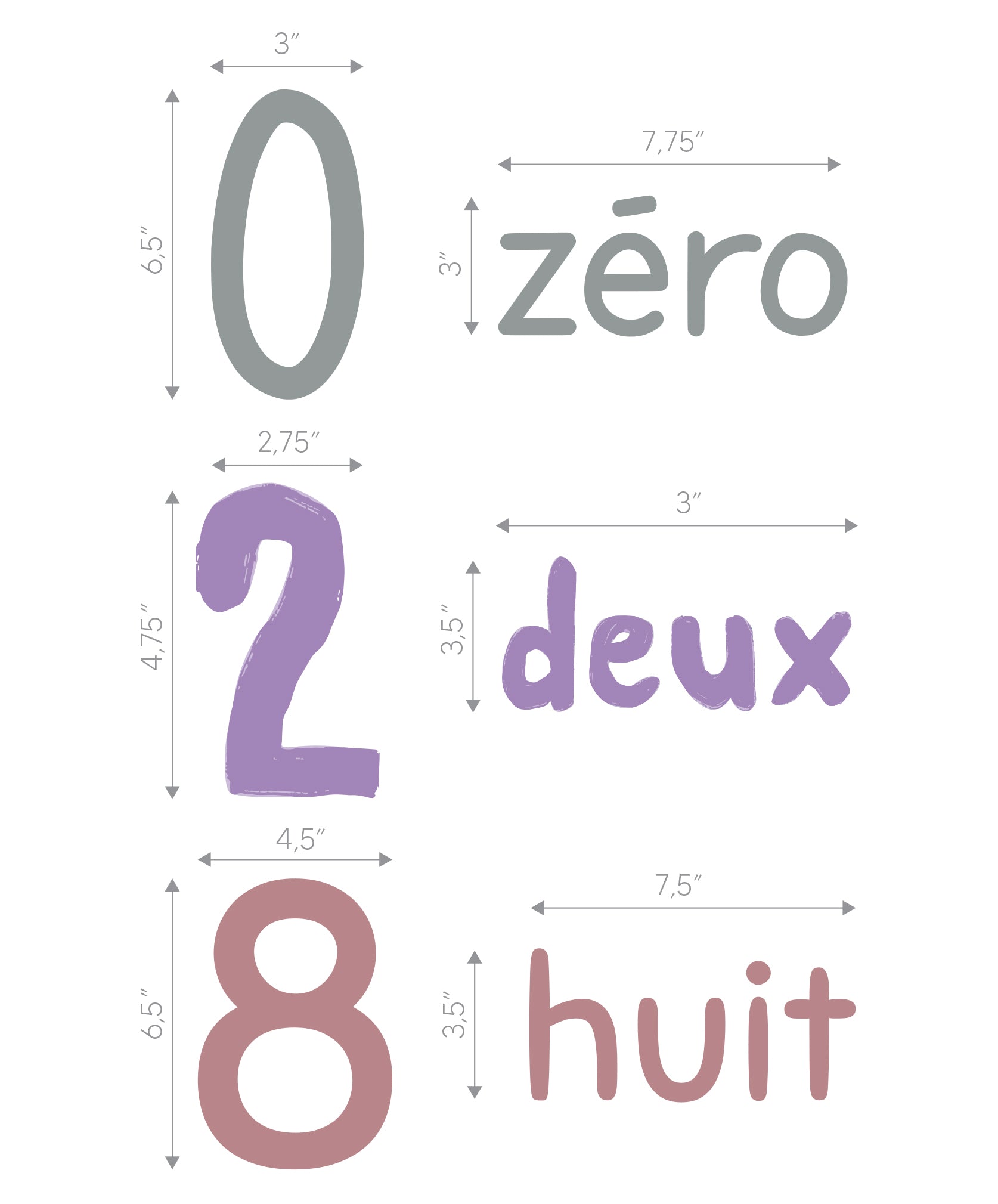 Autocollants muraux Les Chiffres