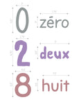Autocollants muraux Les Chiffres