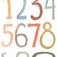 Wall Decals Numbers